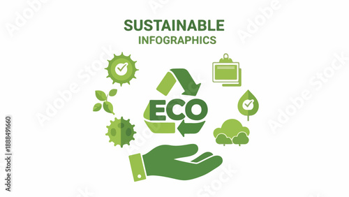 Sustainable eco-friendly infographic with green icons