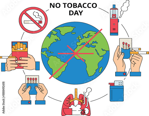 Flat vector illustration for World No Tobacco Day featuring global earth map surrounded by icons of cigarettes lungs matches and lighters for health awareness.