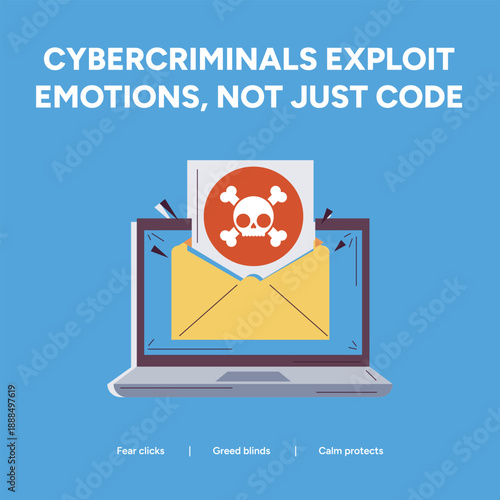Emotional Exploitation and Phishing Awareness Illustration, Laptop with Skull Icon Message for Cyber Security Awareness