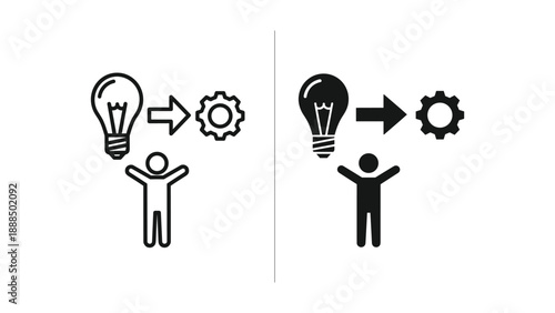 Creative idea generation and implementation process