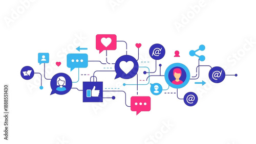social media network connections, communication and sharing