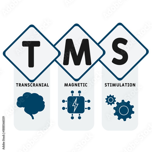 TMS - transcranial magnetic stimulation
acronym. business concept background. vector illustration concept with keywords and icons. lettering illustration with icons for web banner, flyer, landing