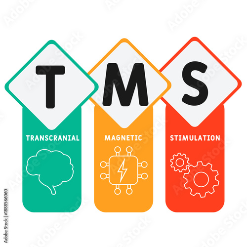 TMS - transcranial magnetic stimulation
acronym. business concept background. vector illustration concept with keywords and icons. lettering illustration with icons for web banner, flyer, landing