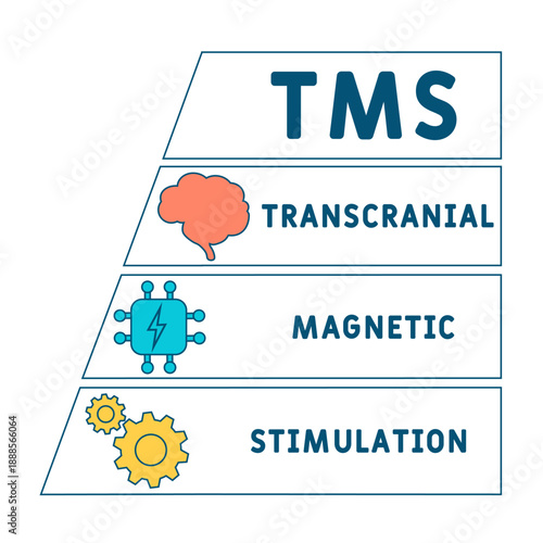 TMS - transcranial magnetic stimulation
acronym. business concept background. vector illustration concept with keywords and icons. lettering illustration with icons for web banner, flyer, landing