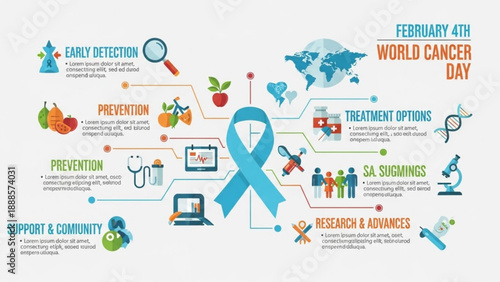 World cancer day infographic with blue ribbon and icons