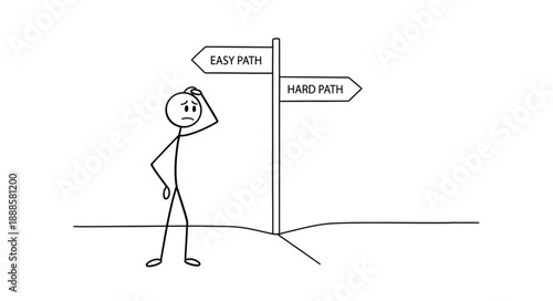 Stick figure confused at a crossroads signpost with two directions.