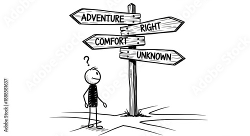 Stick figure contemplates a crossroads signpost with multiple directions.