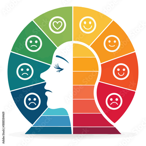 A colorful vector graphic illustrating different human emotions and moods