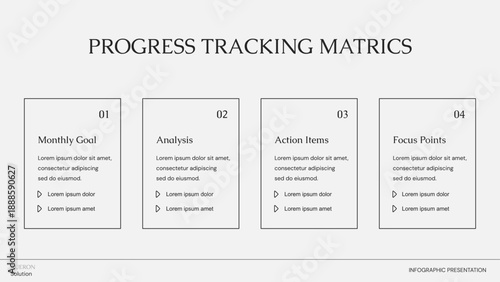 progress tracking metric