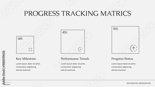 progress tracking metric