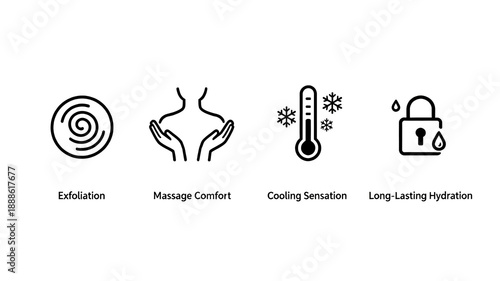The combination of exfoliating and water locking icons represents gentle exfoliating, comfortable massage, cool and soothing, and long-lasting water locking, suitable for body care scenarios.
