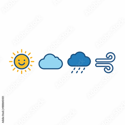 Weather icons for sunny, cloudy, rainy, and windy conditions