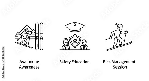 Icons for avalanche awareness, safety education, and risk management sessions in winter environments.