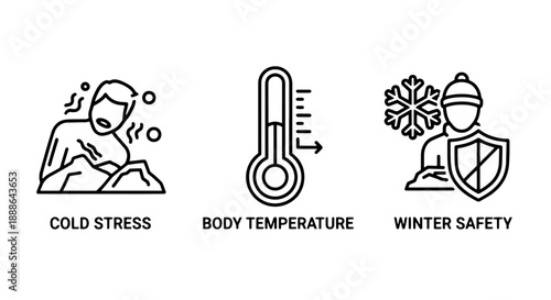 Icons illustrating cold stress, body temperature, and winter safety precautions.