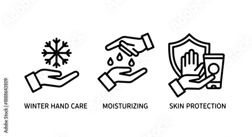 Gentle line art icons illustrating hand care, moisturizing, and skin protection with snowflake and lotion elements.