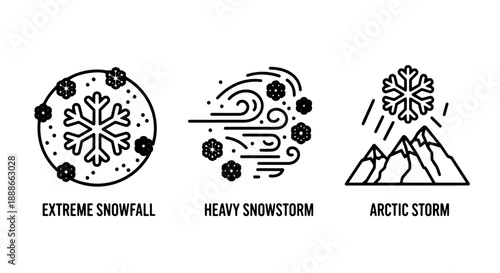 Extreme weather alert icons: extreme snowfall, heavy snowstorm, arctic storm. Visual warnings for severe winter conditions.