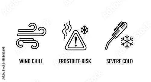 Severe winter weather warning line icons, depicting wind chill, frostbite risk, and extreme cold temperatures for safety awareness.