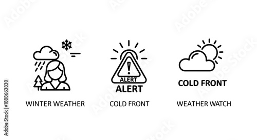 Weather Advisory Icon Set: Winter Weather Conditions, Cold Front Alert, and Weather Watch Symbols for Forecasting and Preparedness