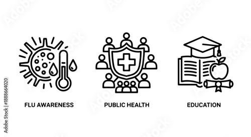 Public Health and Education Line Art Icons: Flu Awareness, Community Medical Protection, and Academic Learning Symbols