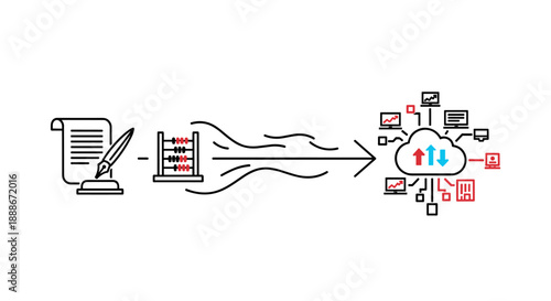 Conceptual illustration depicting data transfer and cloud computing, featuring a quill pen, abacus, and a cloud icon with connected devices representing modern digital processes.