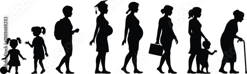 Life stages of a woman silhouette progression from childhood to senior age, illustrating aging, motherhood, education, family, and career development in a single timeline.