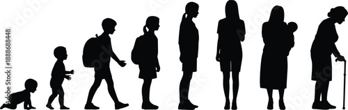 Silhouette evolution of female life stages illustrating human growth from infancy to elderly age, symbolizing aging, development, family roles, and the passage of time.