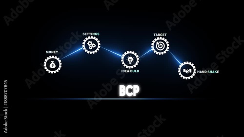 Business concept diagram with icons for money settings idea bulb target and handshake connected by a line and the text BCP