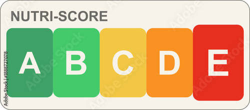 Nutri-Score food rating system a flat design vector illustration with A to E grades for healthy eating and product labeling