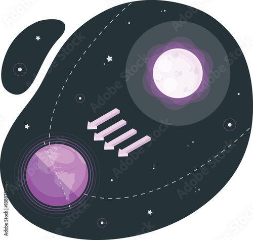 Illustration of celestial bodies orbiting each other in outer space from a distant viewpoint