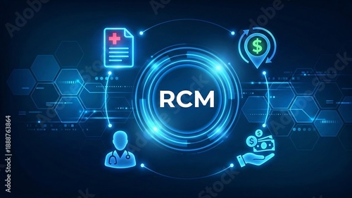 RCM acronym, Revenue cycle management is the financial process, utilizing medical billing software, that healthcare facilities use to track patient care episodes. ai