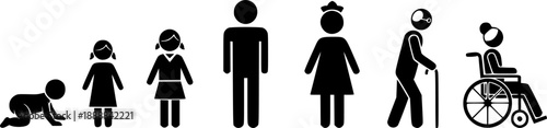 Human Life Stages From Infancy To Old Age Stick Figure Icons Keywords: baby, infant, child, adult, elderly, old age, life cycle
