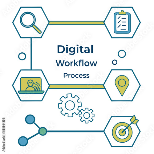 Digital workflow process
