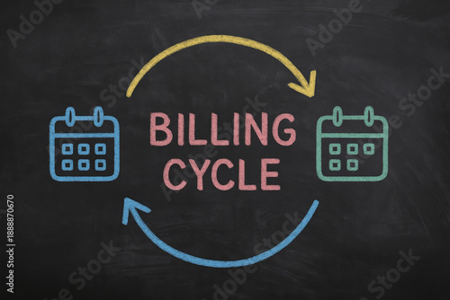 Chalkboard generic showing the billing cycle with calendar icons and circular arrows for planning payments.