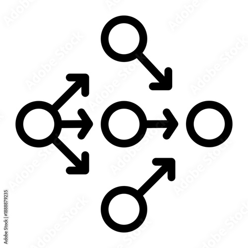 Analytical technique identifying the longest sequence of dependent tasks (Outline style)