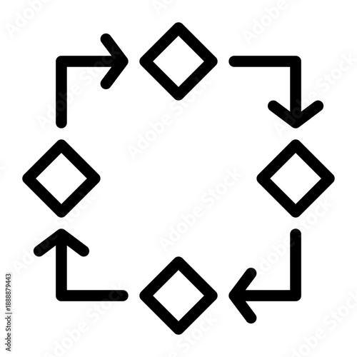 Framework detailing the stages involved in software creation from inception to retirement (Outline style)