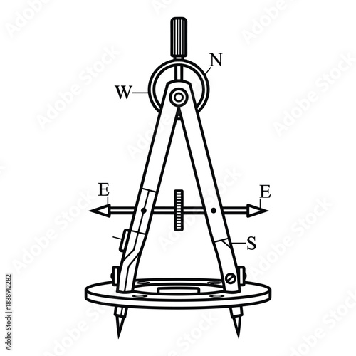 Drafting compass with rotating head and directional labels tool navigation instrument