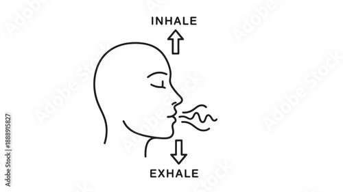 Simple line drawing illustrates breathing exercise with inhale and exhale instructions near a profile face high quality
