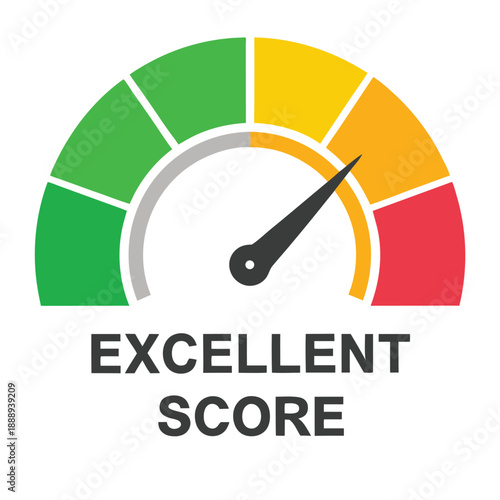 Credit score gauge with needle pointing to good, financial assessment tool