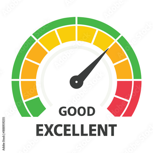 Credit score gauge with needle in green zone, indicating high financial score