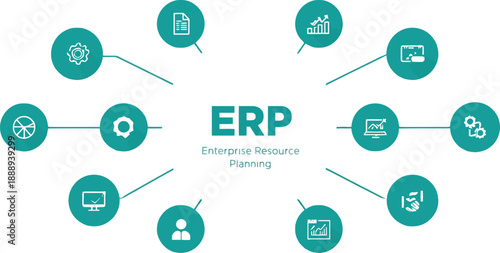 Enterprise resource planning erp system infographic with icons representing different business functions and modules