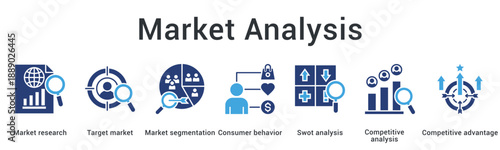 Market Analysis banner showing research trends competition insights and strategic market evaluation