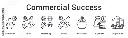 Commercial Success banner representing profitability market performance and business achievement