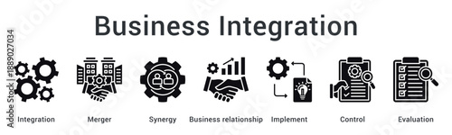 Business Integration banner illustrating system alignment cross unit collaboration and operational synergy