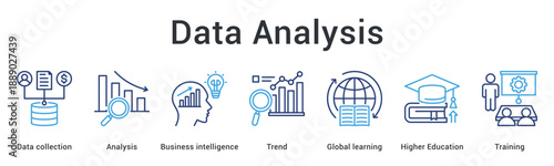 Data Analysis banner representing data interpretation insight generation and informed decision making