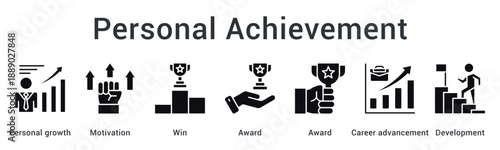 Personal Achievement banner representing self growth milestones and individual success journeys