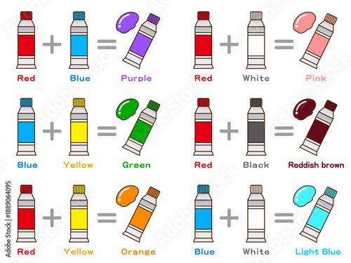 かわいい絵具の足し算の図解イラスト素材セット2