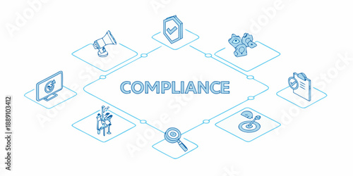 Compliance concept with interconnected icons representing regulation and business processes