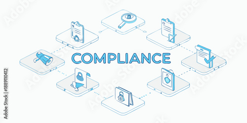 Isometric illustration depicting compliance with various security and regulatory icons