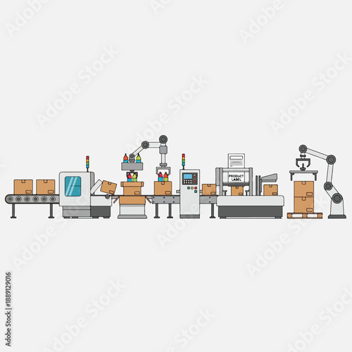 Automated Factory Production Line with Robotic 