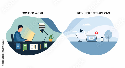 Achieve ultimate productivity and well-being by creating a clean, organized workspace, enabling Sustainable Focus & Healthy Work Performance